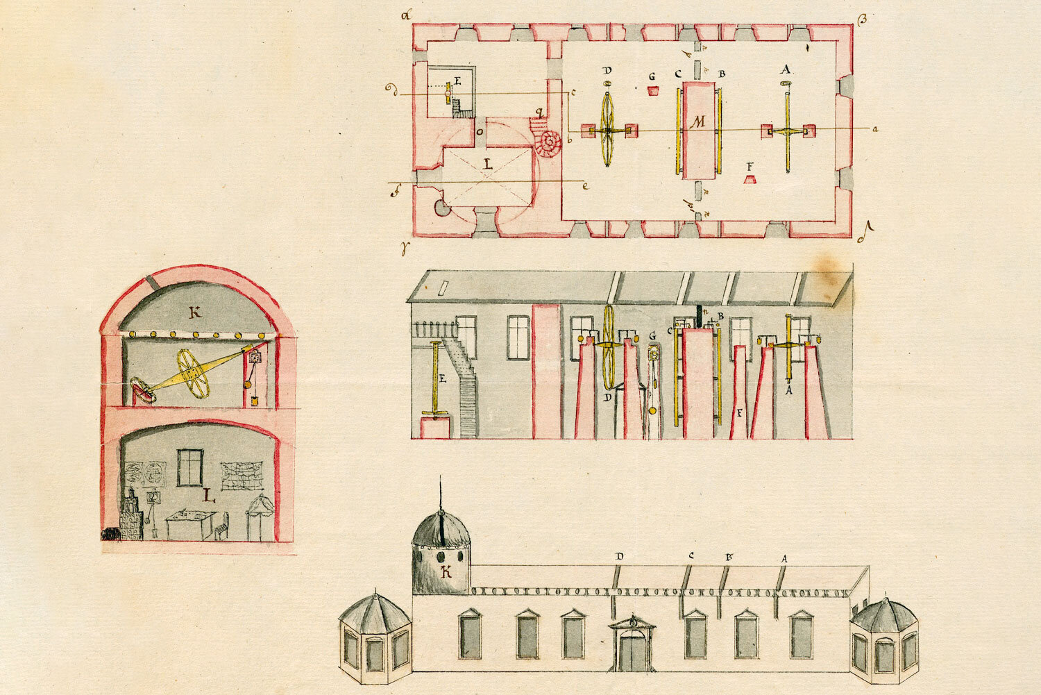 Forschen und Mitmachen Forschen und Mitmachen