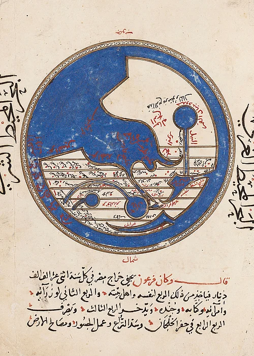 Orientalische Handschriften