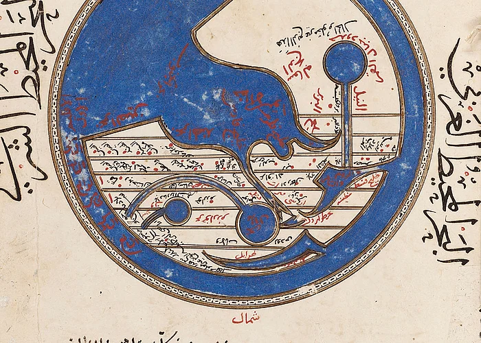 Orientalische Handschriften